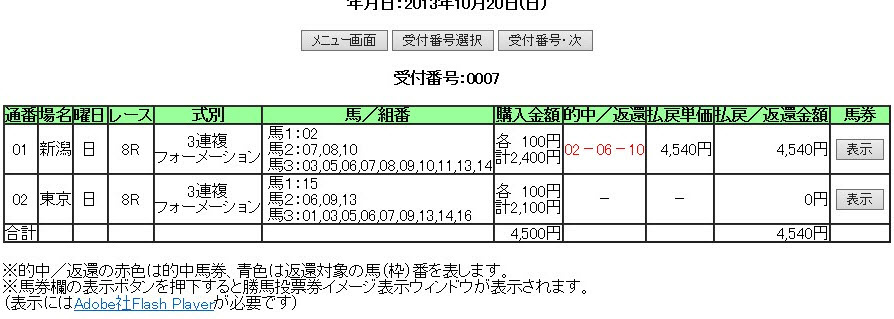 2013-10-20 天才様馬券７